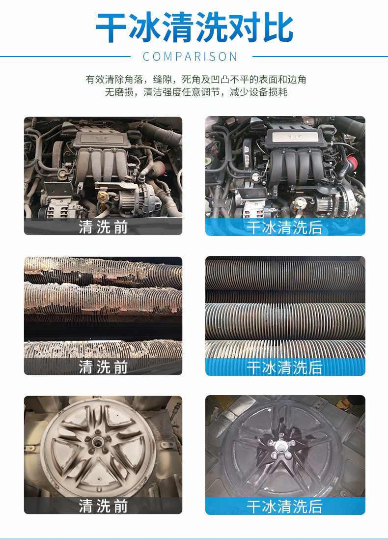 干冰清洗機(jī)