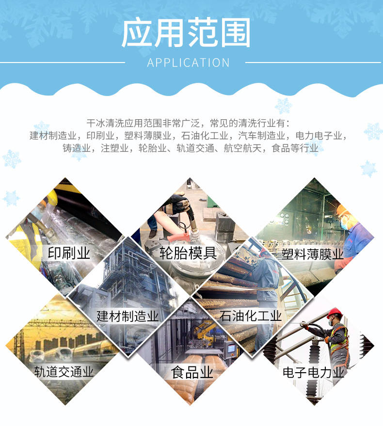 智能干冰清洗機(jī)的優(yōu)點與其應(yīng)用領(lǐng)域